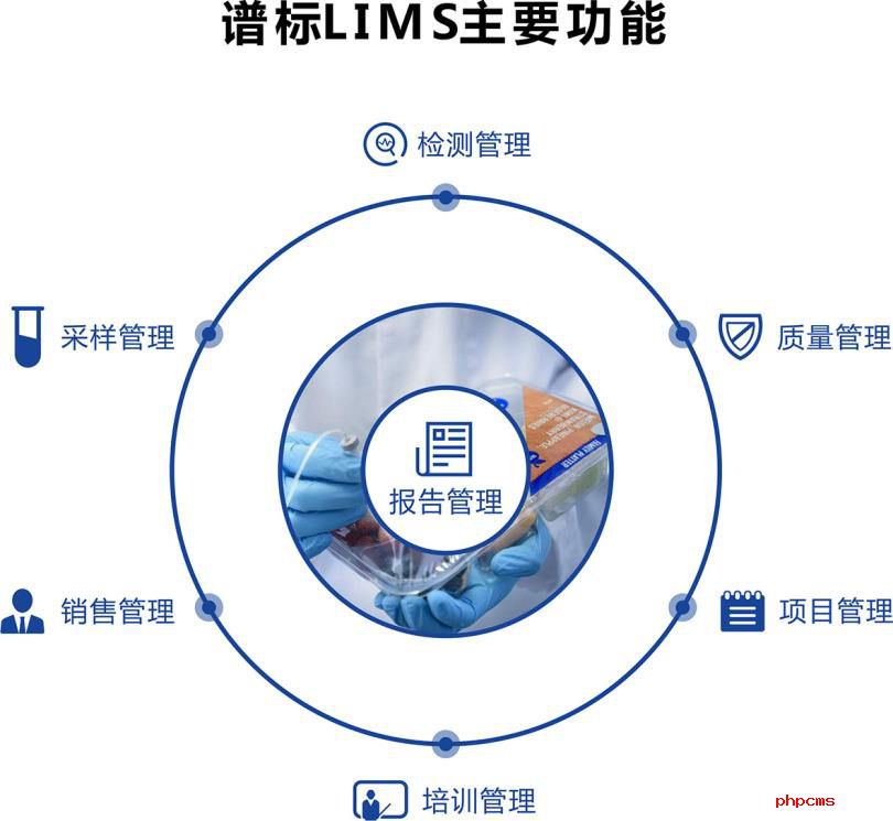 實驗室信息管理系統(tǒng) lims的優(yōu)勢和價格是多少？